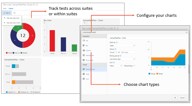 Azure Test Plans